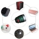 thumbnail image 4 of Linterna USB portátil de emergencia Greeniant con zoom luz de trabajo inalámbrica color verde, 4 of 6
