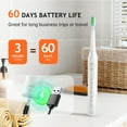 thumbnail image 6 of Fairywill Sonic Electric Toothbrush for Adults and Kids, Rechargeable Kit with 8 Dupont Brush Heads & Travel Case, 47000 VPM, 5 Modes, Fast Charge, 60-Day Battery, IPX7 Waterproof, White, 6 of 10