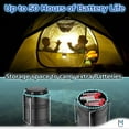 thumbnail image 5 of LED Camping Lantern, Emergency Light for Indoor & Outdoor Use, Collapsible (Black, 1 Pack), by Mata1, 5 of 7