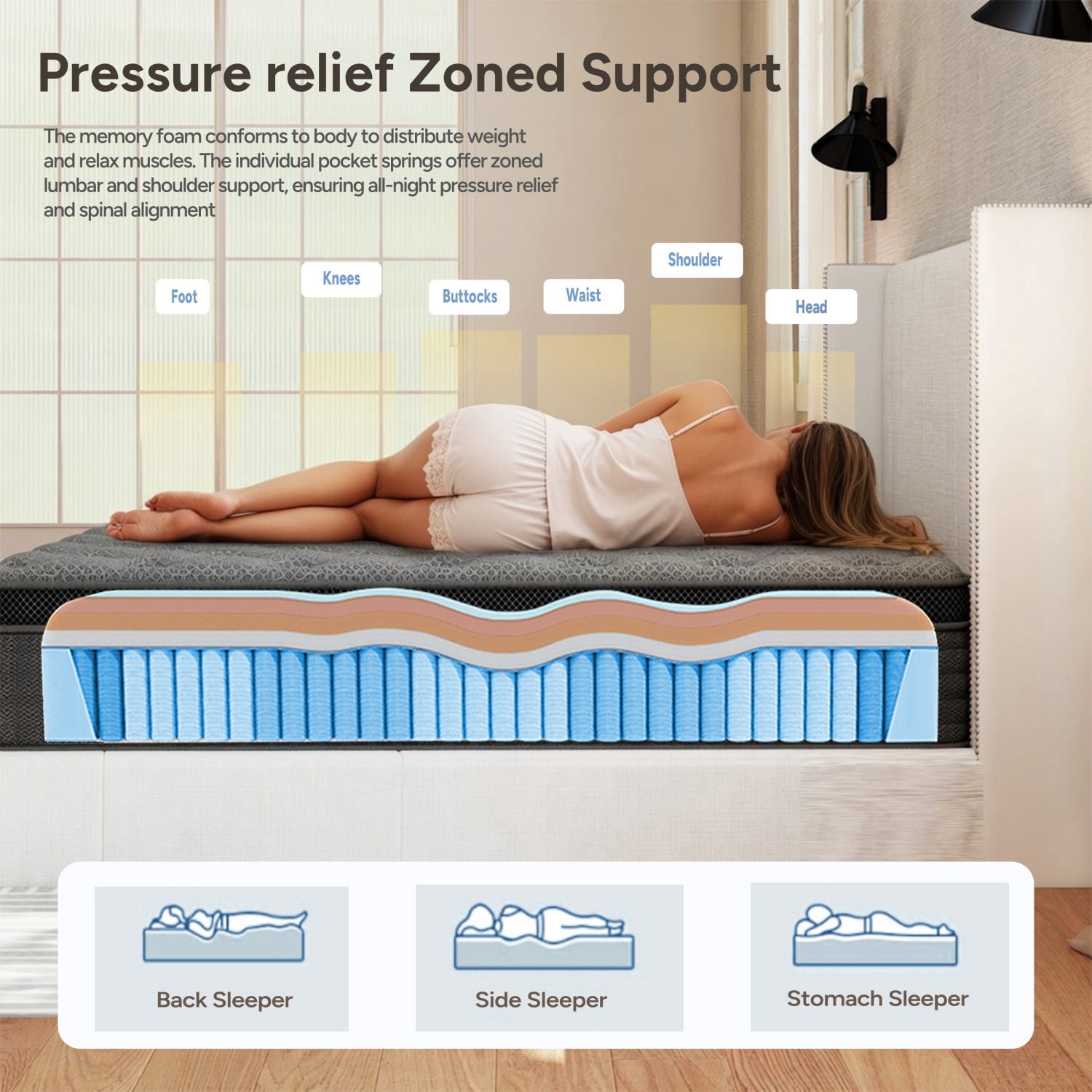 Feymoka 14 Inch Hybrid Mattress Full, Double Layer Spring System, Medium Firm Support with Breathable Polyester Knit Top, Motion Isolation for Noise-Free Sleep