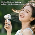 thumbnail image 6 of Transparent Mecha High Speed Turbo Handheld Fan, USB Rechargeable Powerful Wind Cannon Cooler, Cooling Mode Digital Display Gadget for Teens Tech Lovers Outdoor Summer, 6 of 9