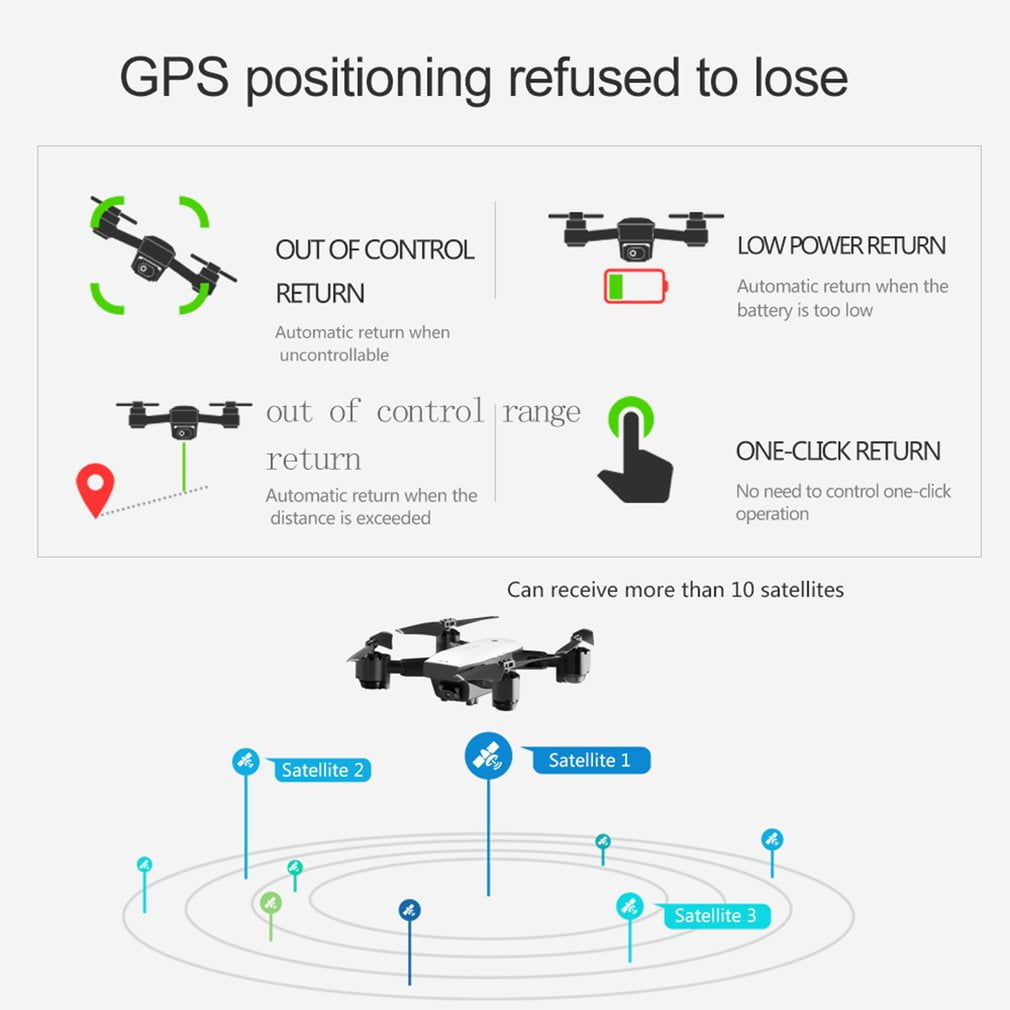 smrc s20 mini gps drone