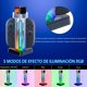 thumbnail image 2 of YUOY Dock de carga para Nintendo Switch Joy-Con con Iluminación RGB, estación de carga rápida 4 en 1, Negro, 2 of 6