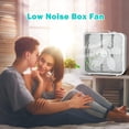 thumbnail image 4 of InfiniPower 20"3-Speed Box Fan for Full-Force Circulation with Air Conditioner, Upgrade Floor Fan, White, 4 of 8