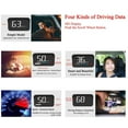 thumbnail image 5 of Dedaqian Head Up Display Car Universal Dual System, 5 of 6