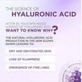 thumbnail image 4 of Loreal Paris Hyaluronic Acid  Cleanser,100ml & Serum, 30ml, 4 of 5