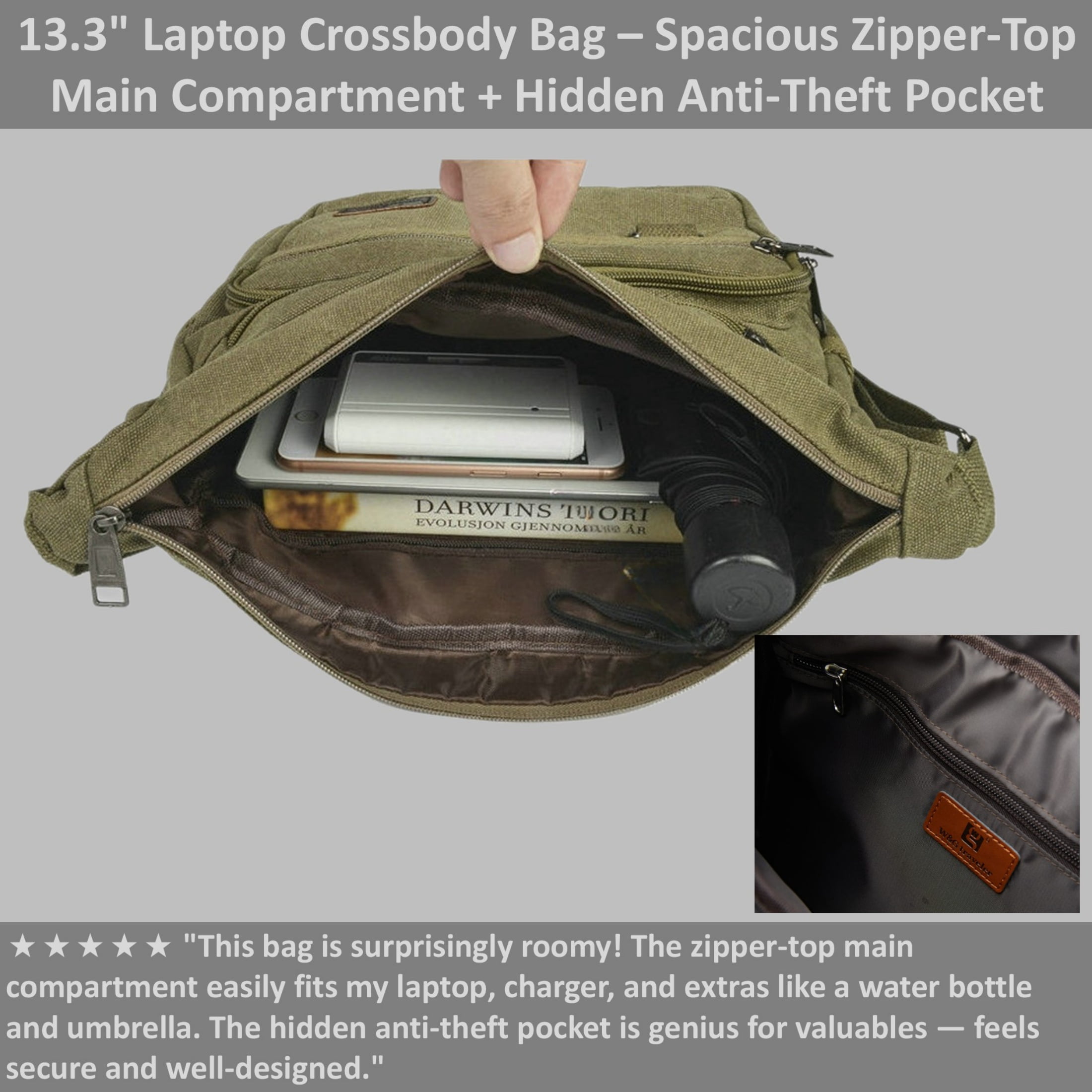Crossbody Messenger Bag for iPad Pro 12.9 inches, Rfid Shoulder Purse w/Water Bottle Holders, 13 inch Laptop Briefcase, Built-in Wallet With AirTag Case Green