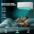 thumbnail image 3 of TACOOL Split Air Conditioner 9000BTU Mini Split Air Conditioner&Heater, 17 SEER2 AC Unit Cools Rooms up to 450 Sq. Ft, Energy Efficient Inverter AC with Heat Pump (115 V), 3 of 8