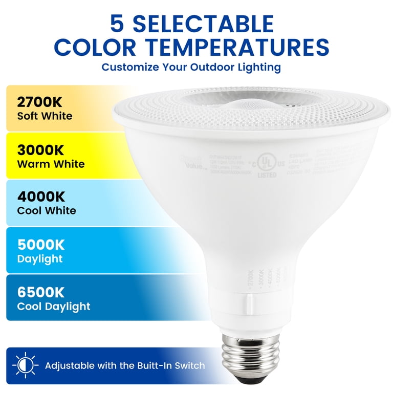 Great Value PAR38 LED Flood Light Bulb, 1050 Lumens Motion Sensor photo 4