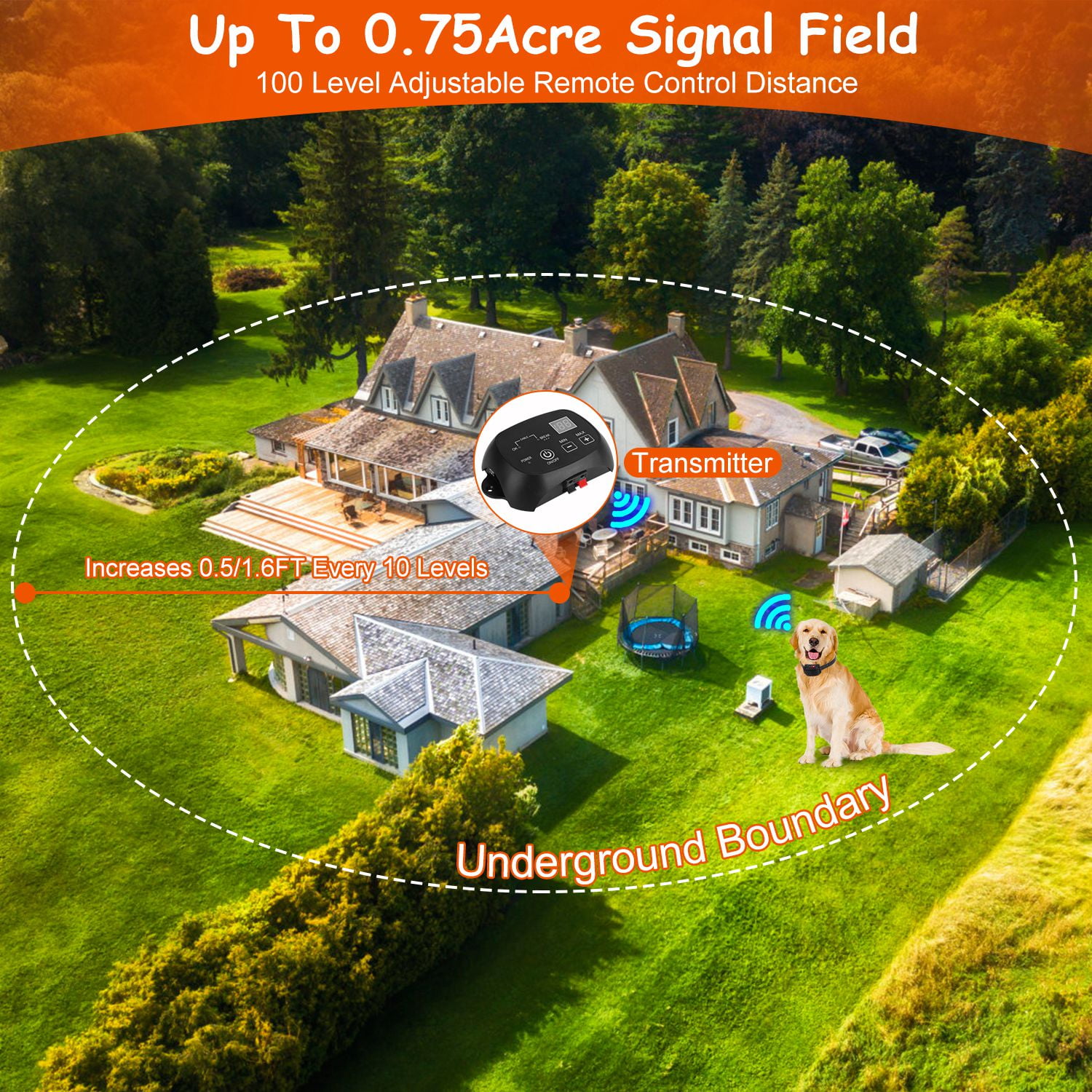 TeqHome Underground Dog Fence System with 100 Adjustable Levels IPX7 Waterproof Rechargeable 1 Receiver for All-Sizes Dog Covers up to 0.75 Acre