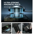 thumbnail image 4 of Dexnor for iPhone 16 Pro Case with Slide Camera Cover & Adjustable Kickstand & Built-in Screen Protector, Compatible with MagSafe Shockproof Bumper Cases Heavy-Duty Magnetic Protective Cover, Black, 4 of 8