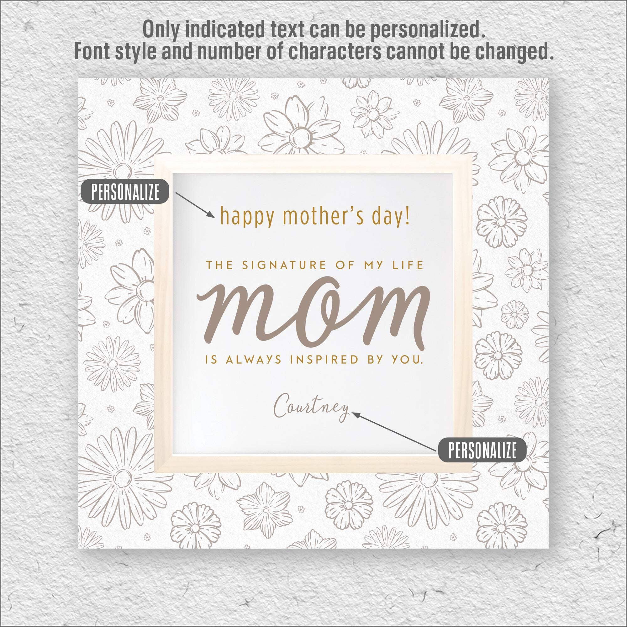 Mother's Day Birthday Personalized Print or Framed Print | Inspired By You