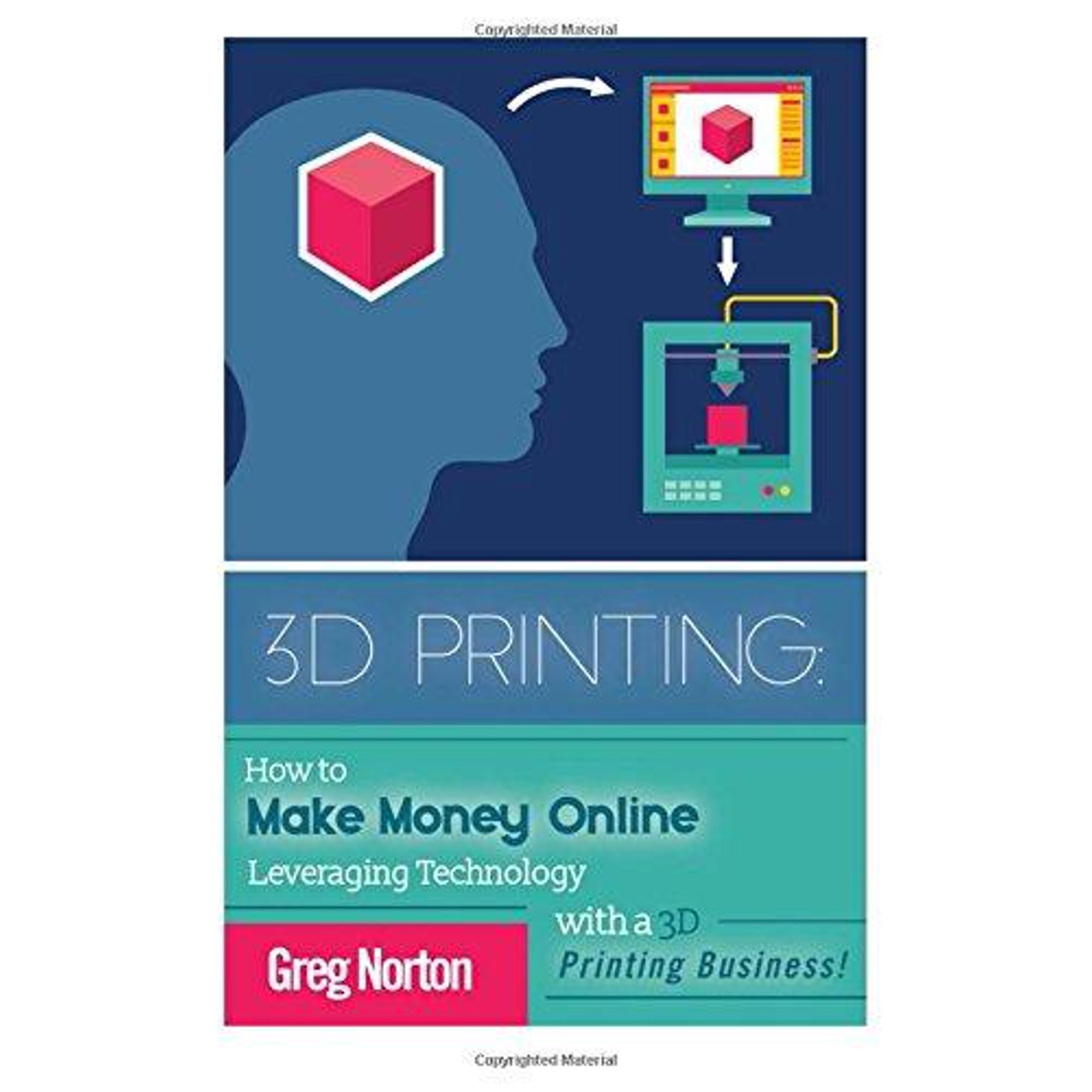 3d Printing How To Make Money Online Leveraging Technology With A 3d Printing Business Walmart Canada