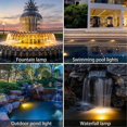 thumbnail image 4 of Solar Pond Spotlights, LED Solar Underwater Lights with Dual Waterproof Submarine Landscape Spotlight Lighting B Edition a_Perfect Gift, 4 of 5