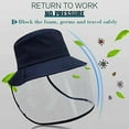 thumbnail image 3 of ITFABS Unisex Protection Fisherman Hat with Multi-function Detachable Mask, 3 of 3