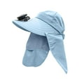 thumbnail image 4 of GPOECD Style Solar Powered Digital Display Fan Sun Hats for Adults Wide Brim Full Coverage Outdoor Summer Sun Protection BU1,One Size, 4 of 4
