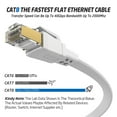 thumbnail image 2 of XINCA Cat8 Ethernet Cable lnternet Network Flat Patch Cord 6ft White with 4 Clips Rj45 Connectors transfer speed40 Gbps 2000MHz Connector for modems routers Computers Cable high Speed Cable Distri, 2 of 9