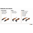 thumbnail image 2 of Fein Punches For Blk1.3 Cse And Te Nibblers 10Pk, 2 of 4