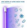 thumbnail image 5 of APEC Essence Complete Replacement Filter Set for ROES-UV75-SS 75 GPD UV Sanitizing 6-Stages Reverse Osmosis Water System (FILTER-MAX-ESUV-SS), 5 of 10