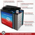 thumbnail image 4 of AJC Pro Battery Compatible with Honda VTX1300R 1300CC Motorcycle Replacement Battery (2003-2012), 4 of 4