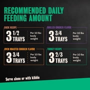 Cesar Loaf In Sauce Poultry Flavors Adult Wet Dog Food Variety Pack, 3.5 Oz Trays, 24 Ct.