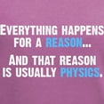 thumbnail image 3 of CafePress - Physics Is The Reason T Shirt - Women's V-Neck Dark T-Shirt, 3 of 4