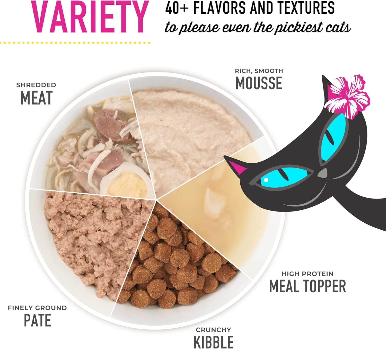 Tiki Cat After Dark Pate+, Variety Pack, 5.5 oz. Can (8 Count)