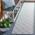 thumbnail image 2 of SAFAVIEH Martha Stewart Hampton Diamond Indoor/Outdoor Runner Rug, Aqua, 2' x 9', 2 of 6