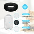 thumbnail image 2 of FWMB 16pcs Replacement Cat Water Fountain Filters, Compatiable with FWMB Cat Water Fountain 108oz/3.2L and 135oz/4.0L, 8 Pack Filters & 8 Sponges Foam Filter, 2 of 9