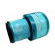 thumbnail image 5 of Para Dyson Dyson accesorios para aspiradoras inalámbricas V15 V11 SV14 filtro trasero filtro HEPA Rojo Verde, 5 of 5