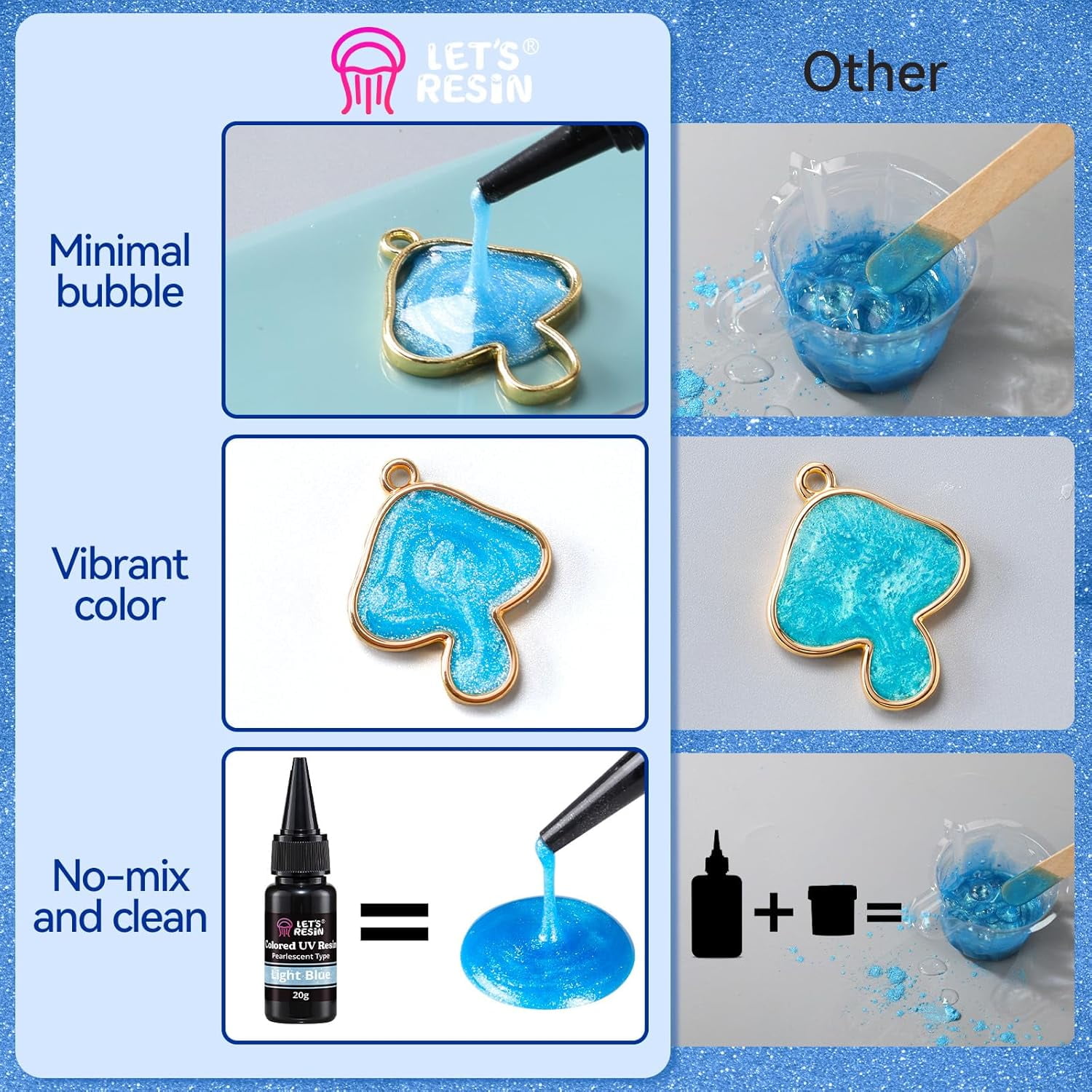 LET'S RESIN Pearlescent UV Resin, Low Odor, Minimal Bubbles for Casting, Coating, Jewelry Making, Decoration
