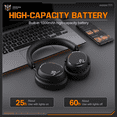thumbnail image 4 of ONIKUMA 2.4GHz Wireless Gaming Headset for PS5/PS4/PC/Xbox/Switch/, Gaming Headphone with Noise-Canceling Mic, 7.1 Stereo Surround Sound, RGB Light, 60H Battery Life, 4 of 8