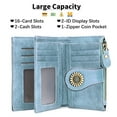 thumbnail image 5 of Sendefn Small Women Wallet Genuine Leather Bifold Purse RFID Blocking Card Holder, 5 of 8