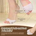 thumbnail image 3 of 2 Pairs Silicone Toe Protectors, Triani Cushioning Gel Toe Caps with Breathable Holes Metatarsal Pads for Women and Men Gel Pads for Feet Ballet Pointe Forefoot Cushion for Pain Relief（White）, 3 of 6