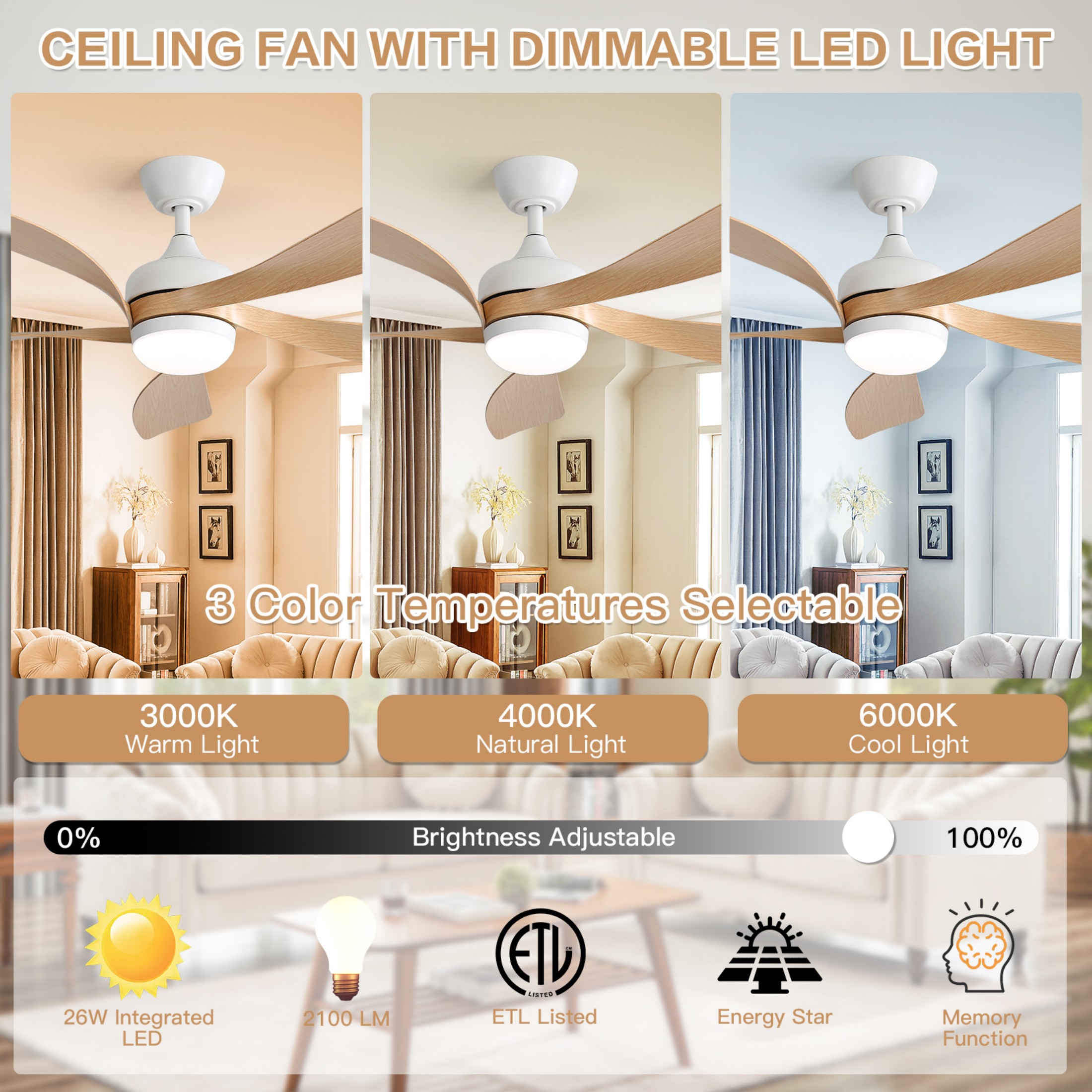 Sofucor 45" Smart Ceiling Fan, Indoor/Outdoor Ceiling Fans with Lights and Remote, Compatible with Alexa/Google/App, 3-Color Light 6-Speed Timing Reversible DC Motor