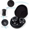 thumbnail image 2 of Samyerlen Estuche Inteligente Para Auriculares Airpods Max Con Función De Modo De Suspensión Bolsa Protectora De Viaje De Carcasa Rígida Con Almacenamiento De Cables Accesorios De Almacenamiento De Di, 2 of 5