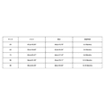 thumbnail image 4 of XZNPDUCQ Toddler Summer Romper One Piece Jumpsuit Bodysuit 12-15 Months Summer Clothes For Newborn Short Sleeved Romper Baby Bodysuit Childrens Clothing, 4 of 7