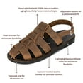 thumbnail image 5 of Michael - Closed Toe Leather Fisherman Sandal | Oiled Brown, 5 of 5