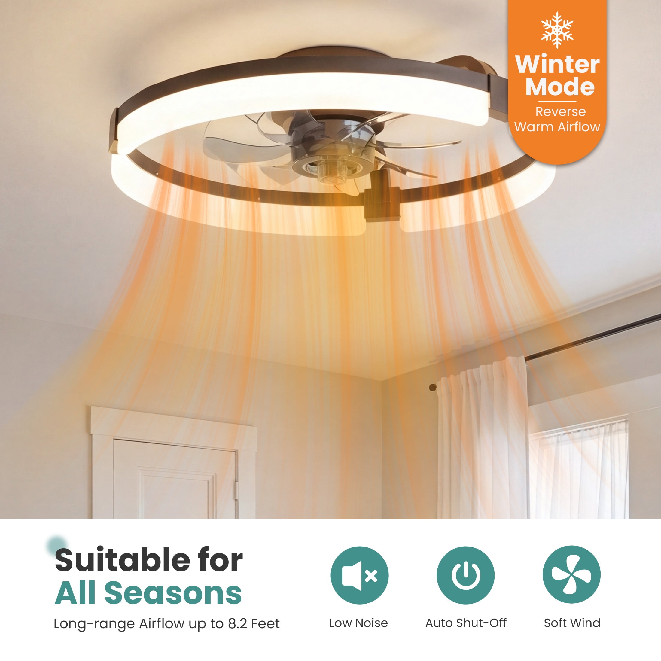 SHOUFTW Ceiling Fan 19.7inch, Caged Ceiling Fans with Lights, Farmhouse Low Profile Fandelier with Remote, Flush Mount for Bedroom, Living Room, Kitchen, 6 Wind Speeds, Black