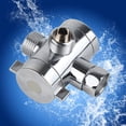 thumbnail image 4 of Bidé Para Inodoro Con Válvula Con Adaptador En T De Tres , Rosca Hembra G1/2 Con Válvula De Cierre, Plástico ABS Resistente Y Metal, Fácil Instalación, Diseño Moderno, 4 of 7