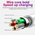 thumbnail image 2 of 1M Micro USB Data Cable Usb Retractable For Samsung Galaxy J4 J6 A6 Plus J2 J3 J7 2018 S7 S6 Edge Charger Cord Kabel Edge Note 4, 2 of 9