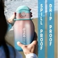 thumbnail image 6 of Cocosmile Pearl Dazzle Kids Insulated Water Bottle - Durable & Pearlescent Design - Easy Open Button & Carrying Lanyard - Tritan Plastic Water Bottle for School Boys Girls, BPA Free (Without Straw), 6 of 7
