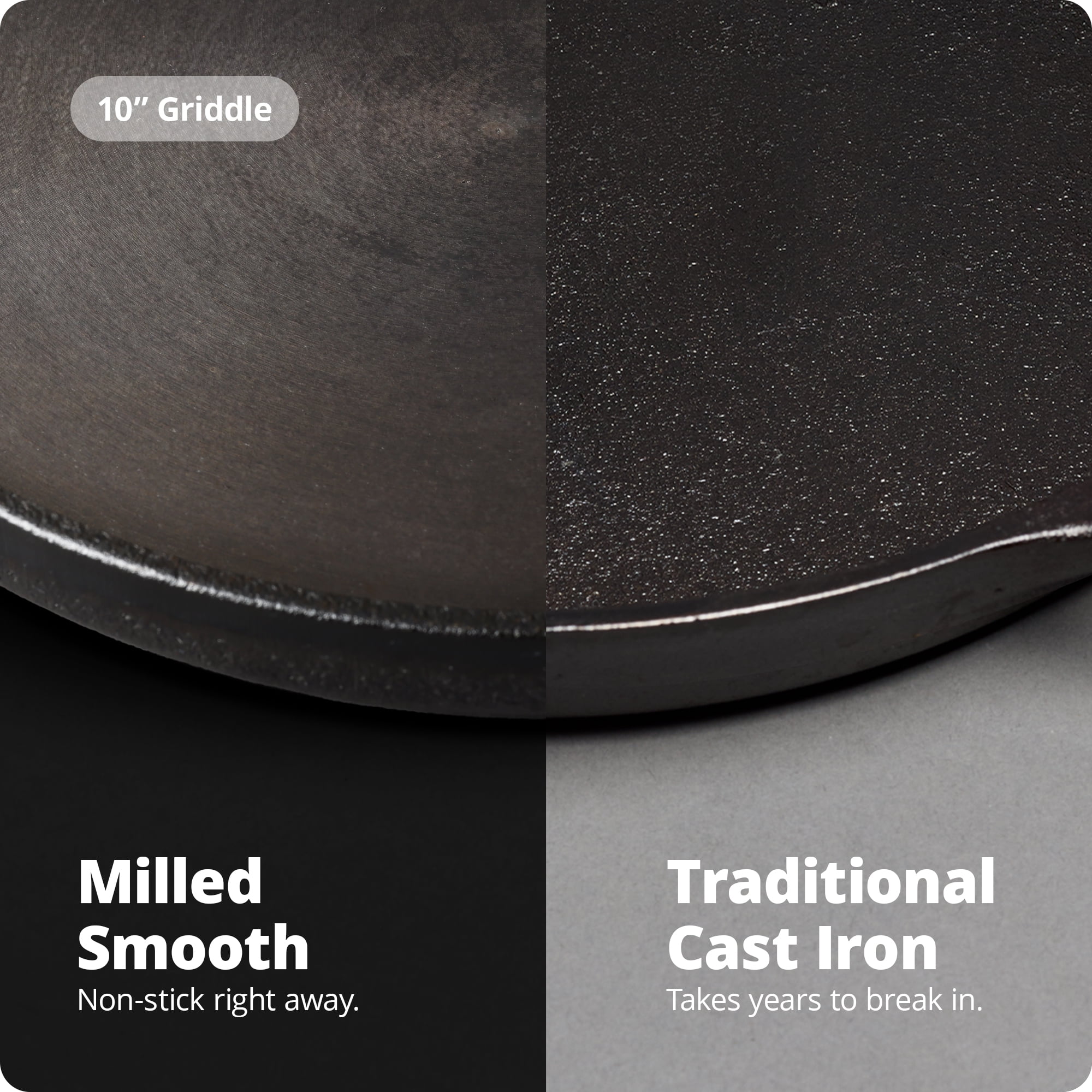 Greater Goods Cast Iron Home Griddle,Pre-Seasoned 10 inch Pan Surface, Black