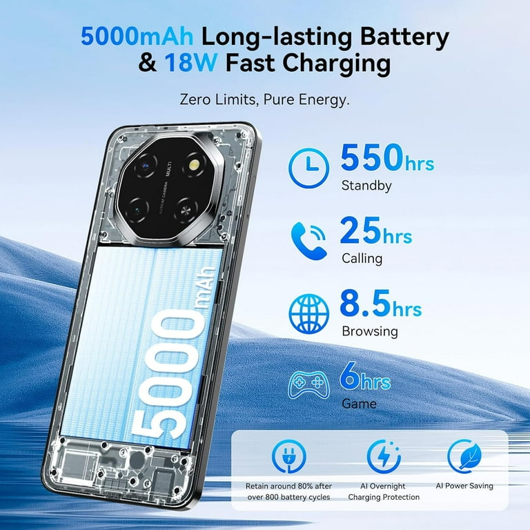 Walmart Black Friday Deals 2025 - Blackview Shark 6 Unlocked