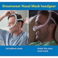 thumbnail image 2 of Replacement for DreamWear Respironics Headgear for Dreamwear Nasal Mask Strap for CPAP Machine, 2 of 5