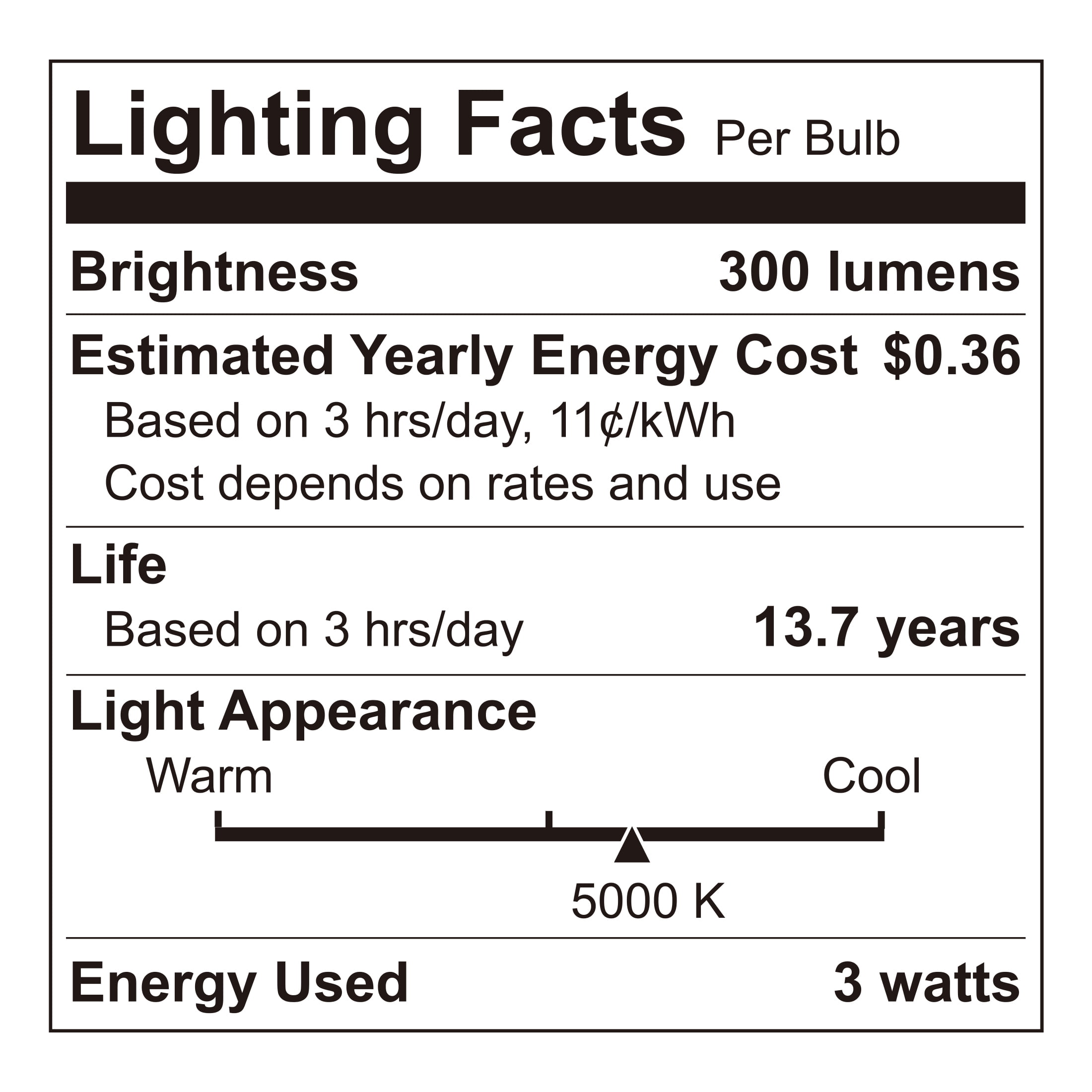 Great Value ST19 Vintage LED Light Bulb, 3-Watt (40W Equivalent), Daylight, Dimmable, E26, 4 Pack