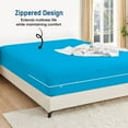 thumbnail image 2 of 1-Piece Fitted Sheet Zippered Closure for Full Size (54" x 75") , 400 Thread Count, 100% Egyptian Cotton, 18" Deep Pocket, Turquoise Solid Pattern, 2 of 6