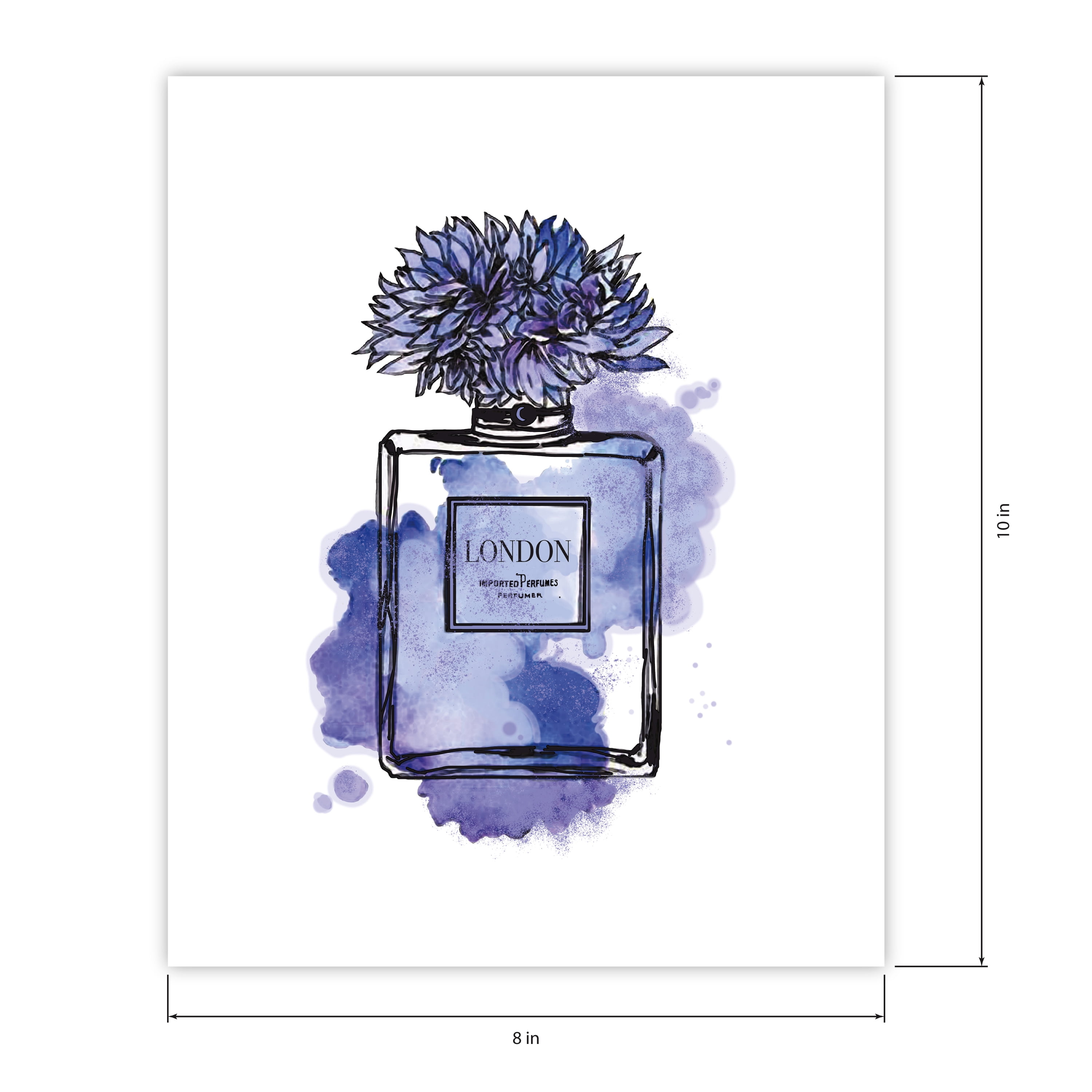 (2 pack) DesignOvation Perfume Unframed Art Prints 8” x 10” Set of 3 by Viola Kreczmer