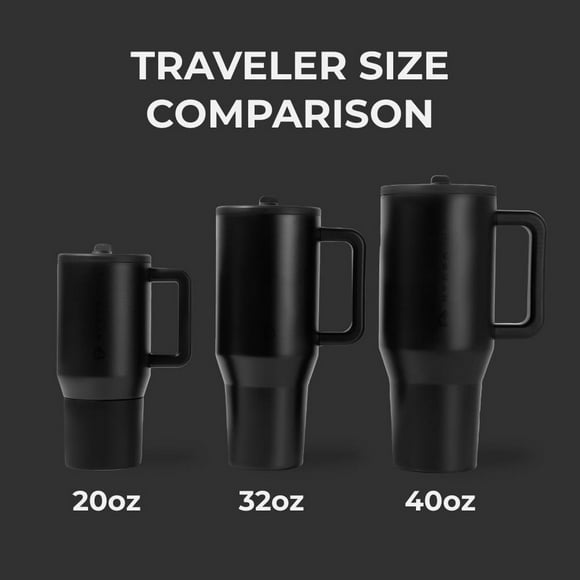Hydro Jug 40oz Stainless Steel Water Bottle – Insulated, Leak-Proof, Cup Holder Compatible for Trave(Black)
