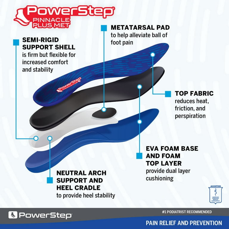 PowerStep Pinnacle Plus Orthotic Shoe Insoles with Metatarsal Pad
